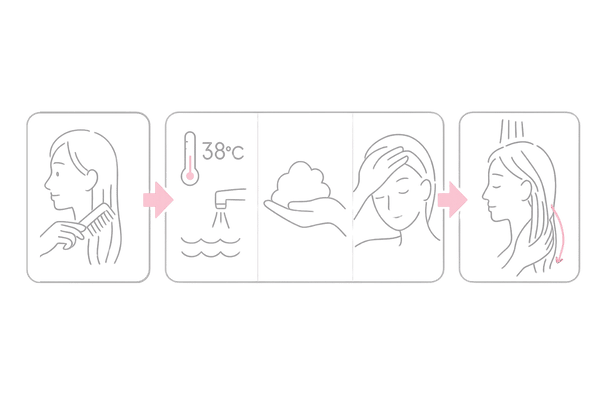 女性向けスカルプケアシャンプーの正しい洗い方フロー図｜ブラッシングからすすぎまで