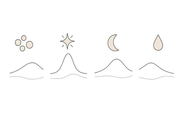 月経周期とエストロゲン・プロゲステロンの変動を示す4期アイコン(卵胞期・排卵期・黄体期・月経期/女性の髪とホルモン)