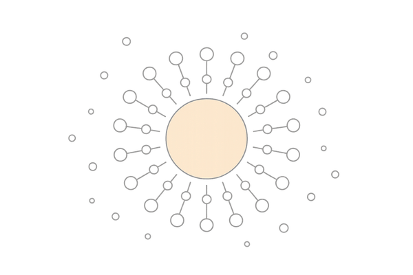 界面活性剤の乳化メカニズム図｜女性の育毛シャンプーで水と油を落とす仕組み