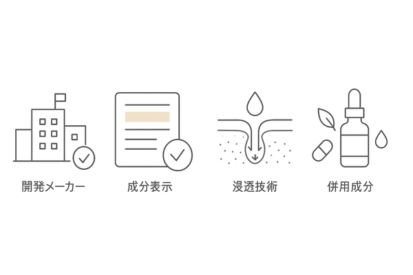 Tフラバノン配合製品の選び方チェック(メーカー・成分表示・浸透技術・併用成分)