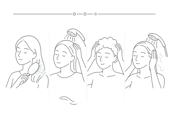 抜け毛を減らす正しい洗浄4ステップ（ブラッシング→予洗い→指の腹で洗う→しっかりすすぐ）