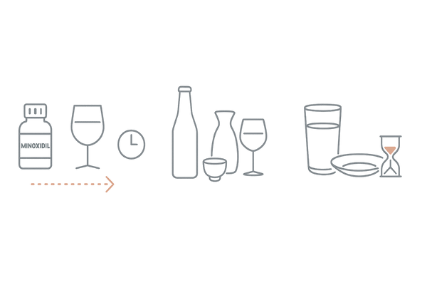 ミノキシジル使用中の安全な飲酒ガイドライン図（4時間以上の間隔・適量の目安・水分補給の習慣）