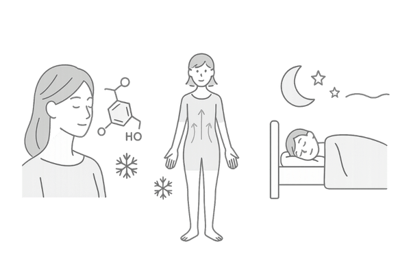 女性特有の観点：ホルモン・冷え・睡眠が髪に与える影響の図解（ミノキシジル治療中の留意点）