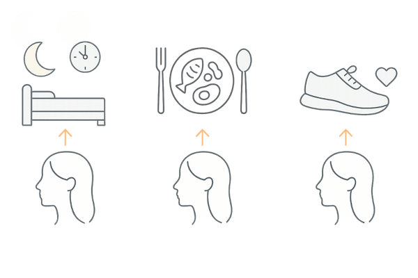 睡眠・栄養・運動でアデノシンの育毛効果を高める生活習慣イラスト