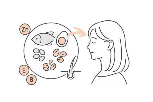 食生活の見直し(タンパク質+亜鉛+ビタミンE・B群)