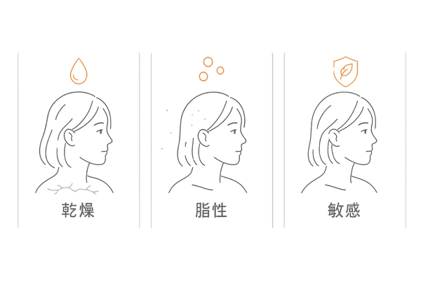 頭皮タイプ別の選び方(乾燥・脂性・敏感の3分類)
