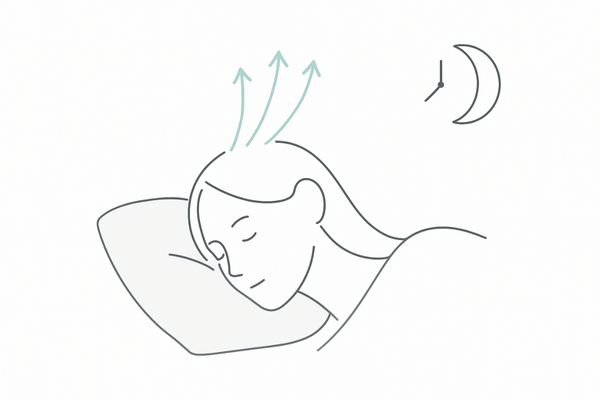 睡眠と髪の「ゴールデンタイム」を示す夜間ケアイメージ