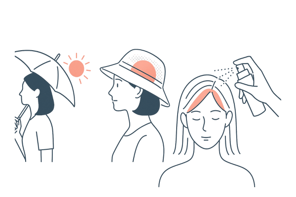 紫外線から分け目とつむじを守るための日傘・帽子・頭皮用UVスプレーのイメージ