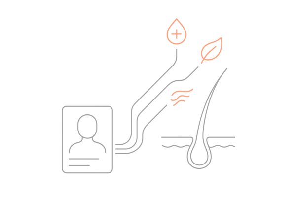 個別リスクに合わせて成分をカスタマイズするパーソナライズ育毛ケアのイメージ