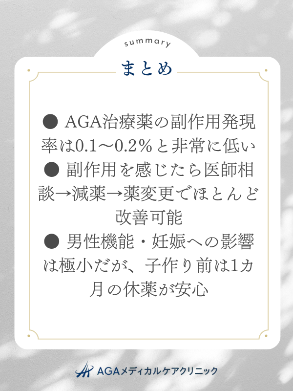 今日のまとめ