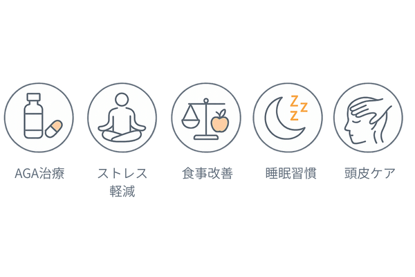 若ハゲ改善5つの対策アイコン