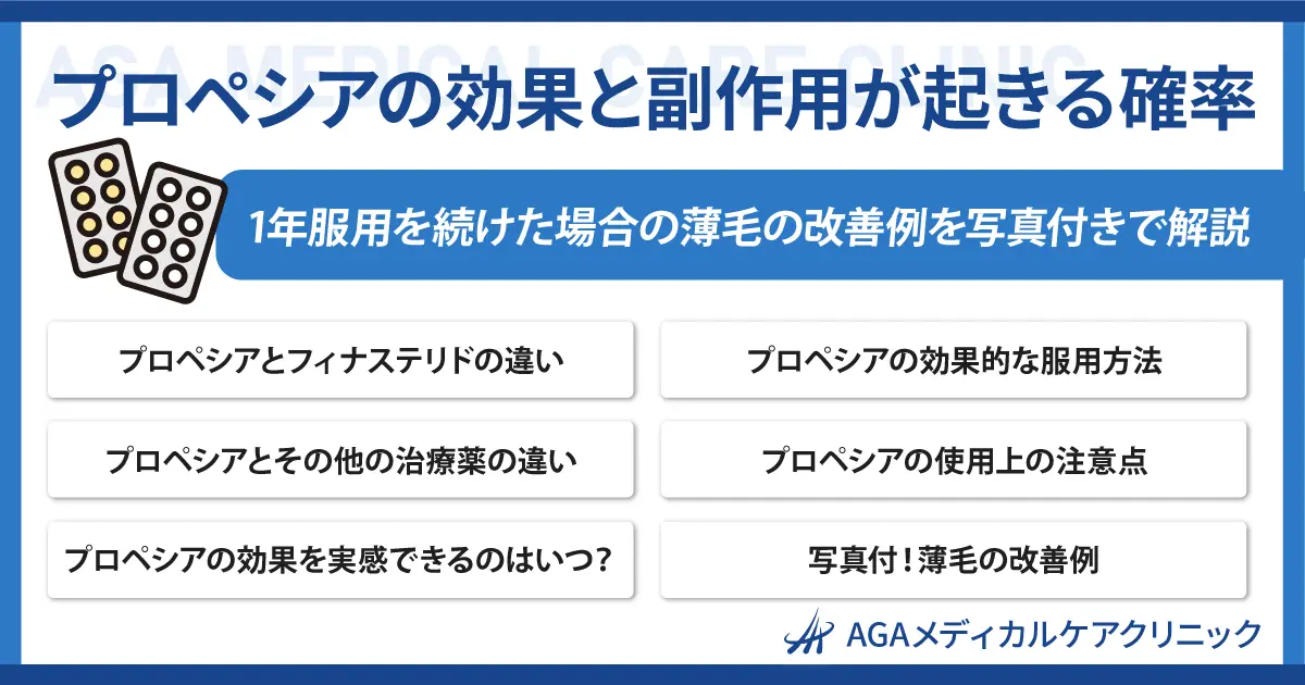 プロペシアの効果と副作用が起きる確率